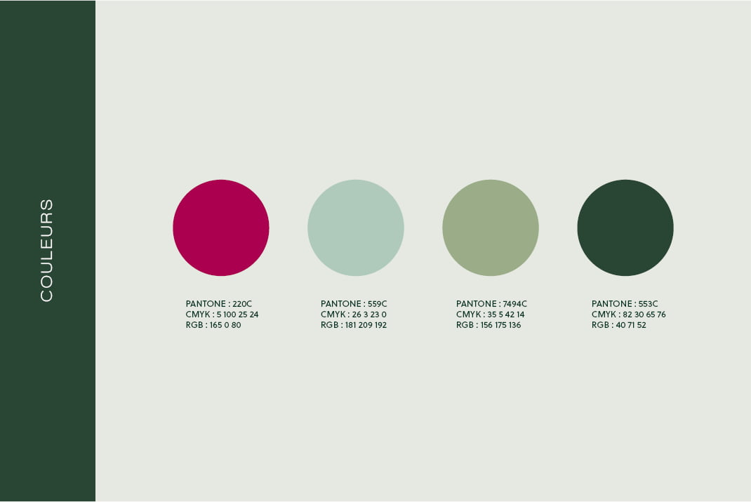 Quatre échantillons de couleur étiquetés Pantone 220C (rose foncé), 559C (vert menthe clair), 7494C (vert sauge) et 553C (vert forêt foncé) sur un fond clair avec Couleurs sur une barre verticale verte.