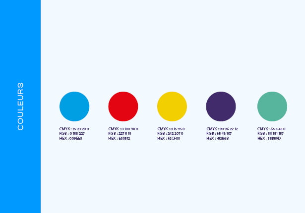 Cinq cercles colorés - bleu, rouge, jaune, violet et sarcelle - sont présentés côte à côte sur un fond clair, chacun étiqueté avec son code CMJN, RVB et HEX. Une barre verticale bleue sur la gauche indique COULEURS.