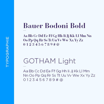 Exemple d'image montrant deux polices : Bauer Bodoni Bold avec majuscules, minuscules, chiffres et symboles, et Gotham Light avec un jeu complet de caractères. Une barre verticale bleue indique TYPOGRAPHIE en blanc.