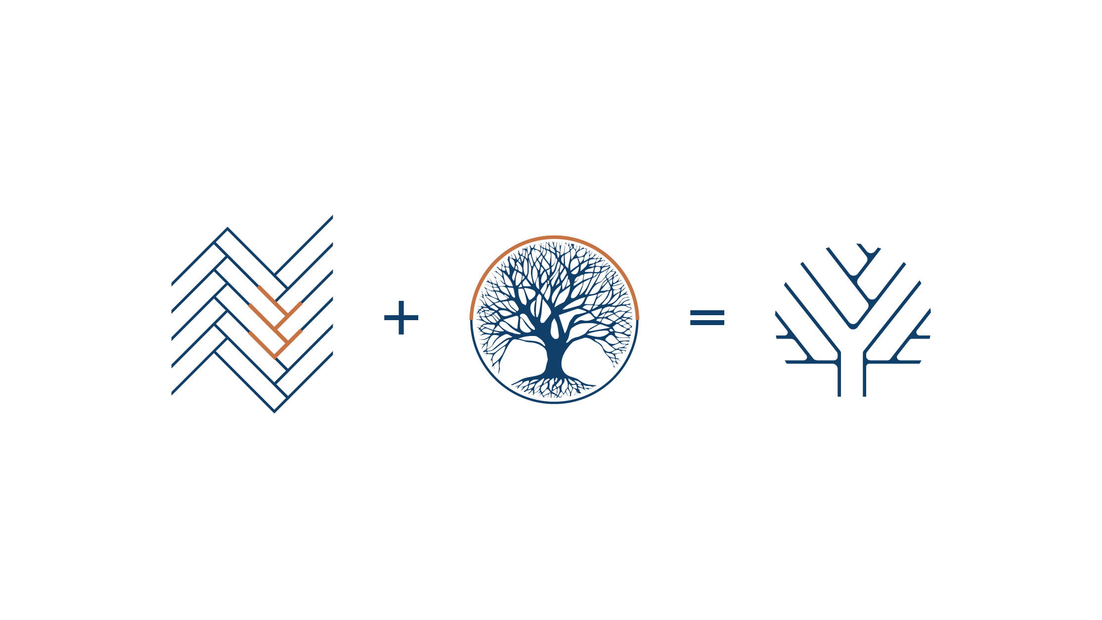 Construction du logo Maison Bosk