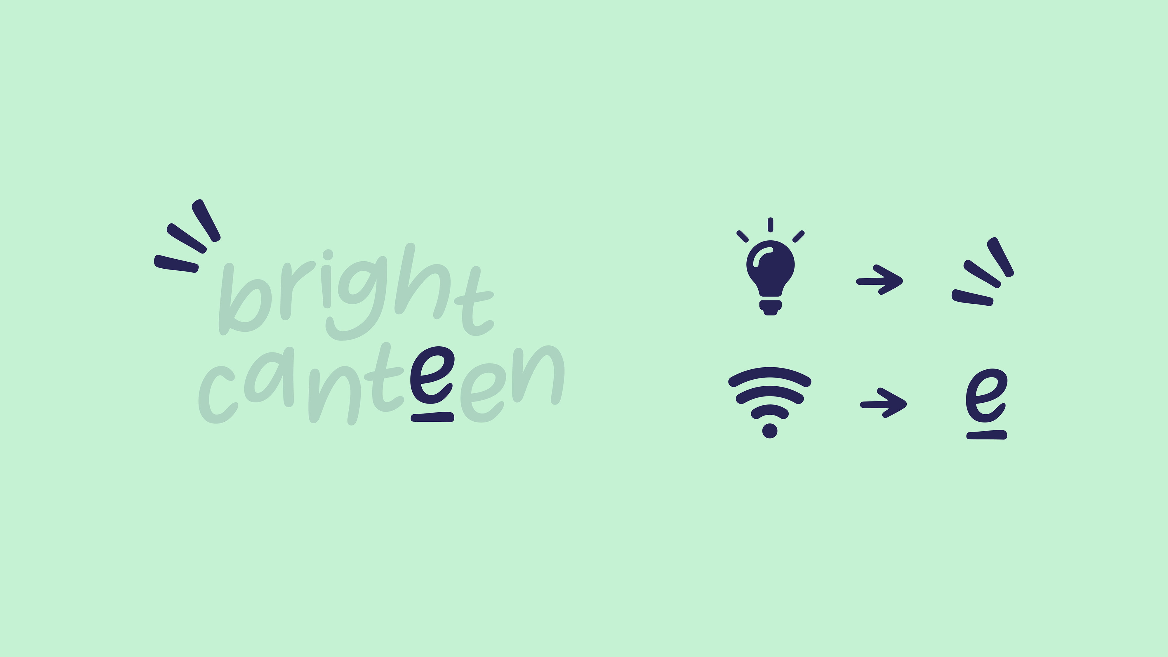 Fond vert clair avec "bright canteen" en minuscules, texte foncé. La lettre e est en gras et soulignée. Sur la droite, les icônes d'une ampoule et du WiFi pointent comme des flèches vers le e en gras, soulignant le changement de marque opéré par Takaneo.