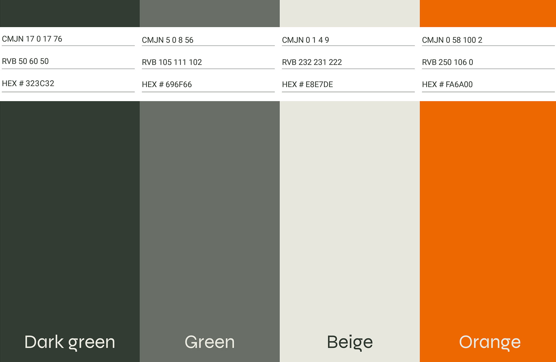 Quatre blocs de couleur verticaux étiquetés Vert foncé, Vert, Beige et Orange - chacun avec les codes CMJN, RVB et HEX ci-dessus - idéaux pour le rebranding de logos ou de projets web inspirés par la palette Trendy Stone.