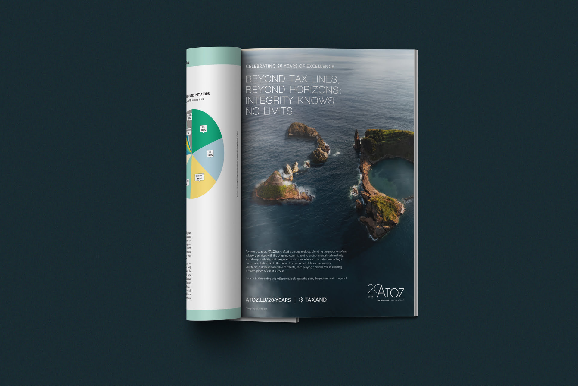 Un magazine ouvert présente une pleine page de publicité avec une vue aérienne d'îles rocheuses dans l'océan. Célébrant les 20 ans d'Atoz, le message de l'annonce, "L'intégrité ne connaît pas de limites", met en avant une vision durable au-delà des lignes et des horizons fiscaux. Les logos d'ATOZ et de TAXAND figurent en bas de page.