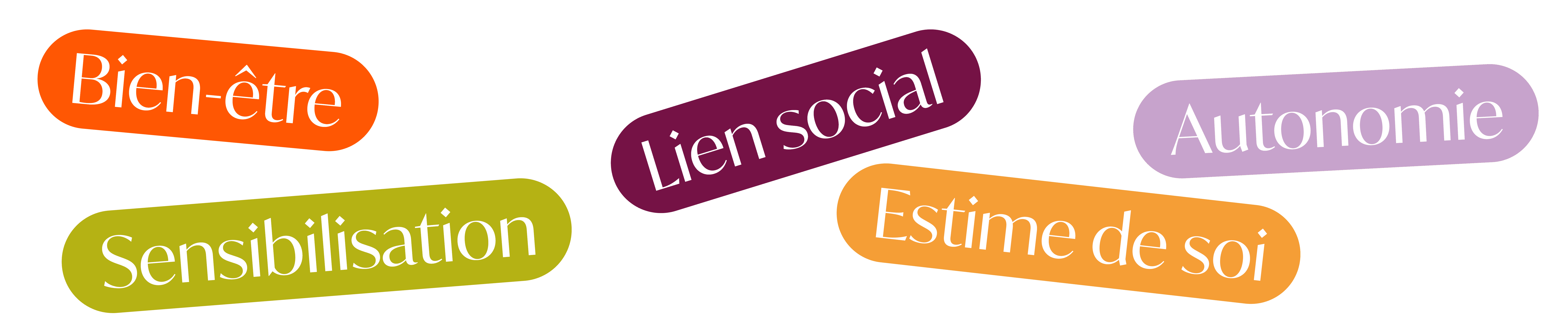 Cinq rectangles colorés et arrondis avec des mots français : "Bien-être", "Lien social", "Autonomie", "Sensibilisation" et "Estime de soi" sur fond blanc.