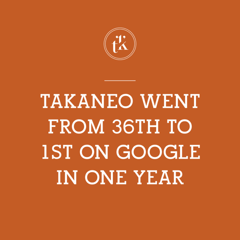 Orange background with white text reads: Takaneo went from 36th to 1st on Google in one year. A white circle logo with stylized tk is above the text.